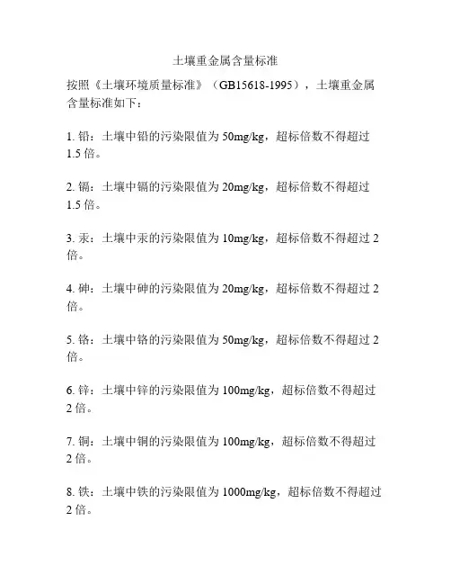 土壤重金属含量标准