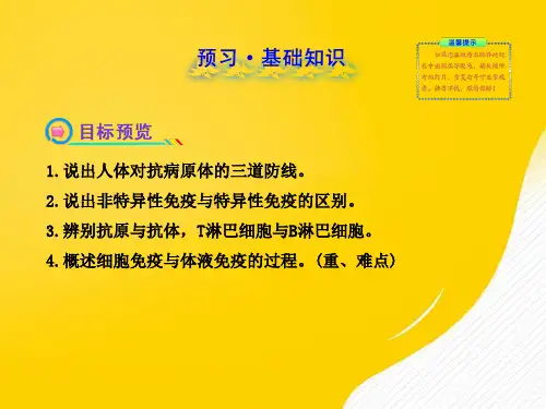 高中生物人体对抗病原体感染的非特异性防卫特异性反应新人教必修-优秀PPT文档