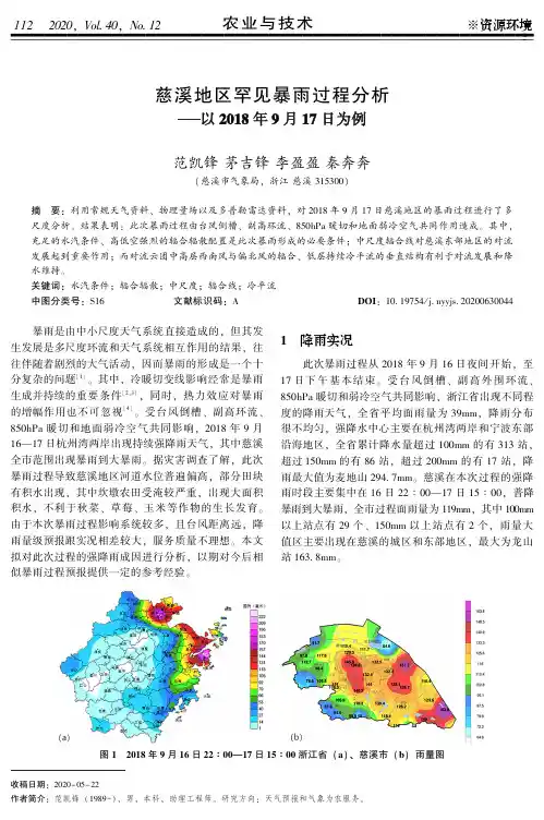 慈溪地区罕见暴雨过程分析——以2018年9月17日为例