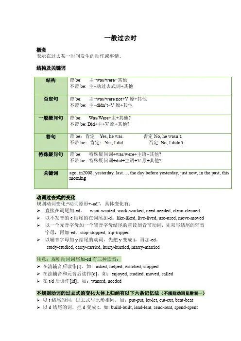 英语8年级-语法-一般过去时(含答案)