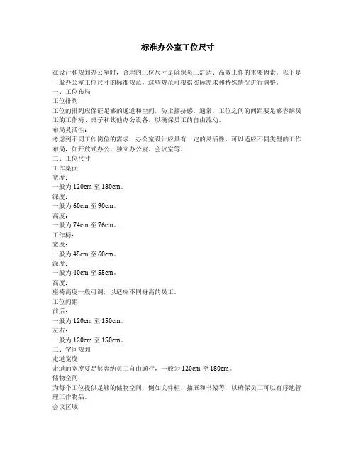 标准办公室工位尺寸