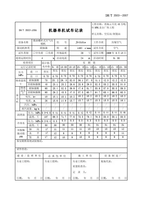 3503-J306机器单机试车记录e