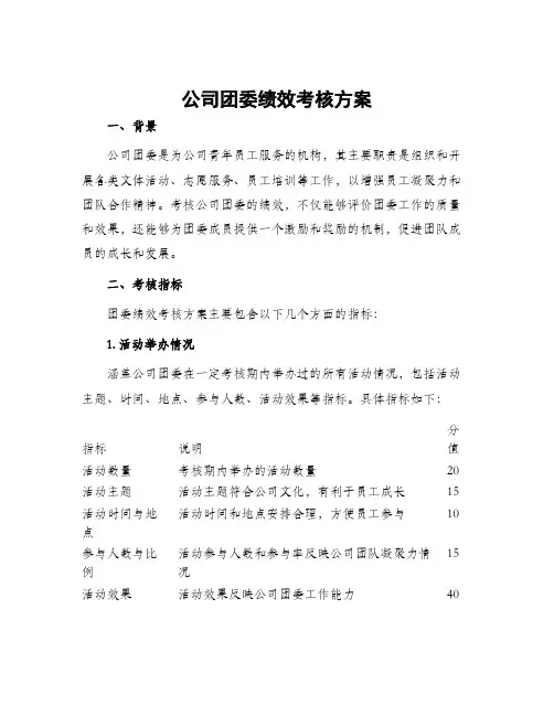 公司团委绩效考核方案