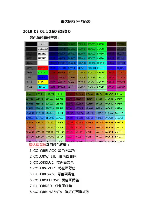 通达信颜色代码表