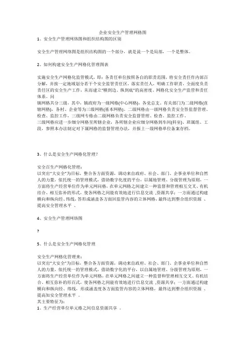 企业安全生产管理网格图安全生产