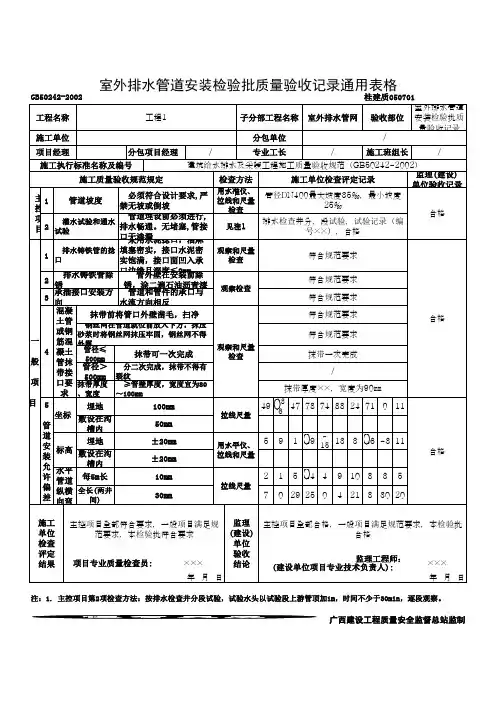 室外排水管道安装检验批质量验收记录通用表格