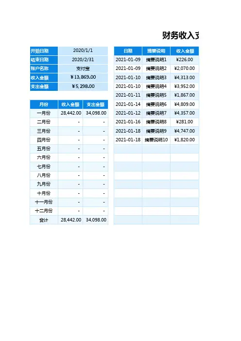 财务收入支出明细表 (1)