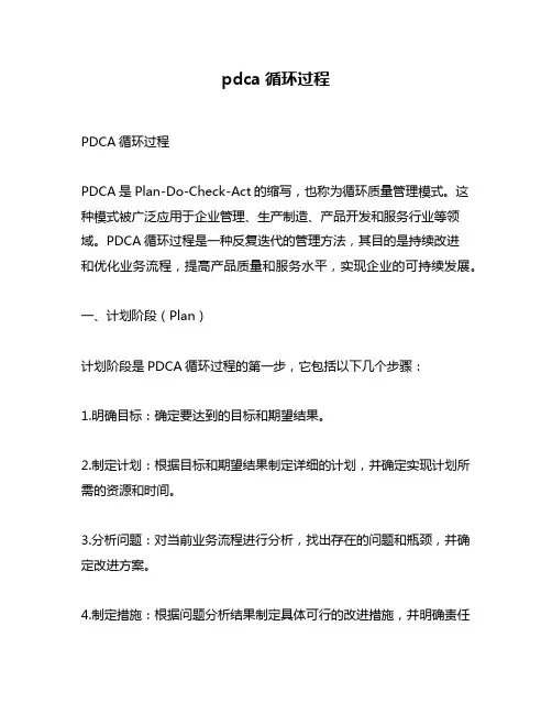 pdca循环过程