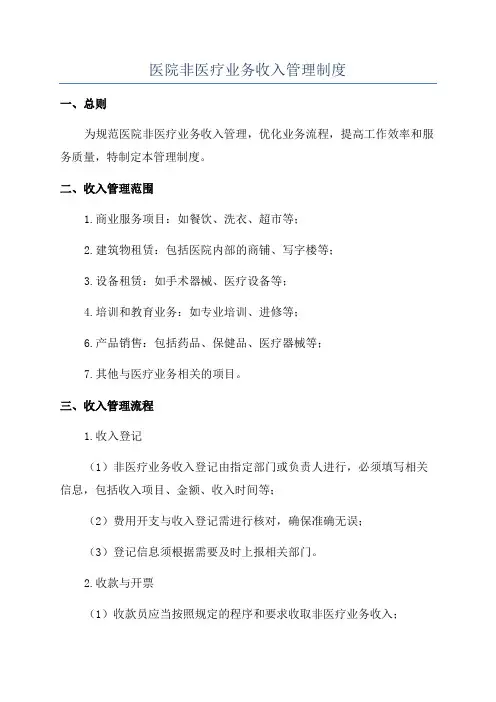 医院非医疗业务收入管理制度