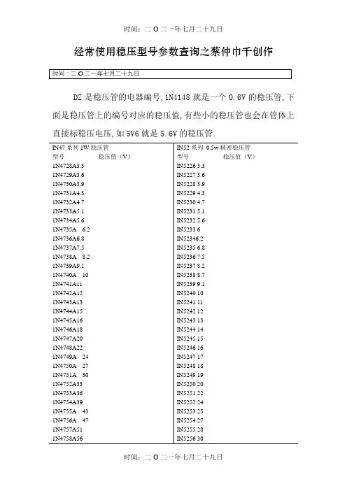 常用稳压管型号