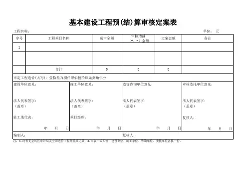结算定案单