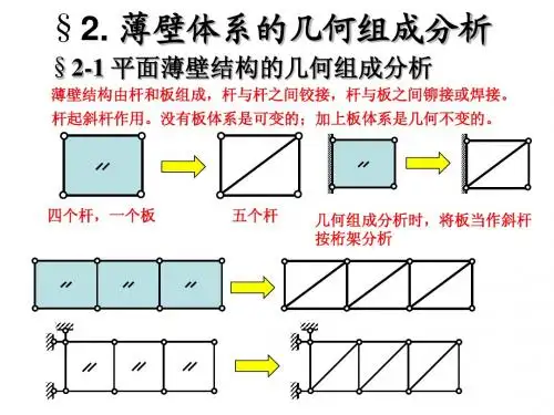 07结构力学及有限元-3第二章薄壁体系