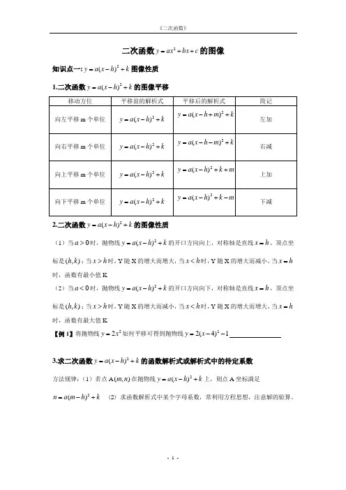 2.4二次函数一般式的图像