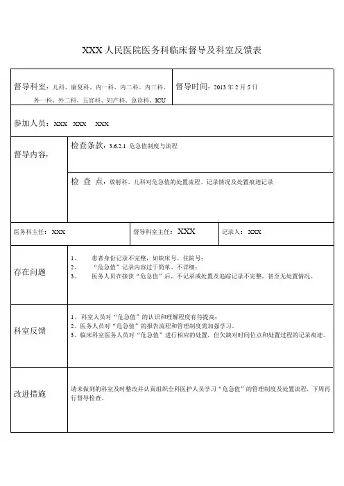 XXX人民医院医务科临床督导及科室反馈表