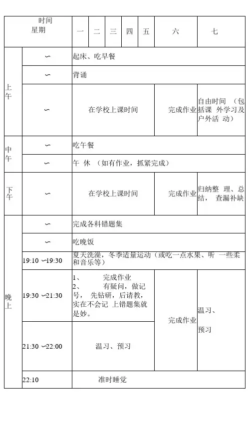 学生用各类学习计划表模板