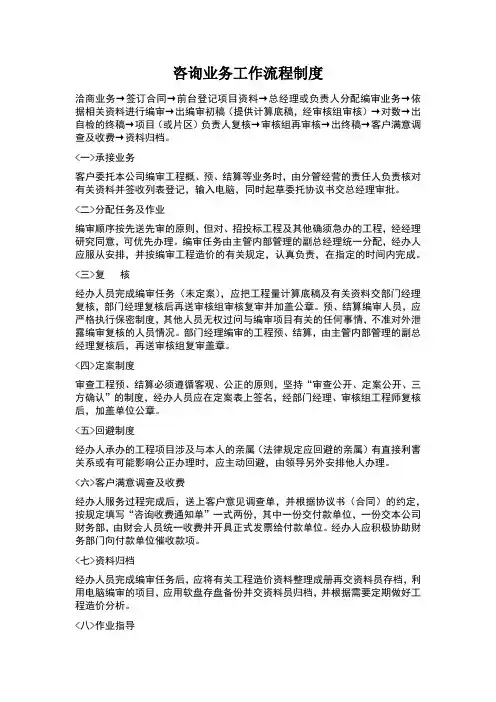 咨询业务工作流程制度