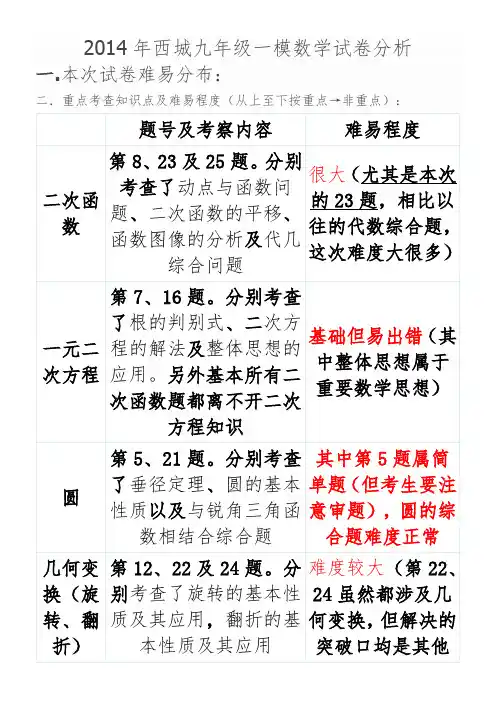 北京市西城区2014年中考一模数学试题分析