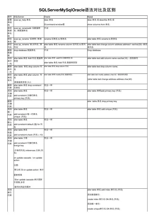 SQLServerMySqlOracle语法对比及区别