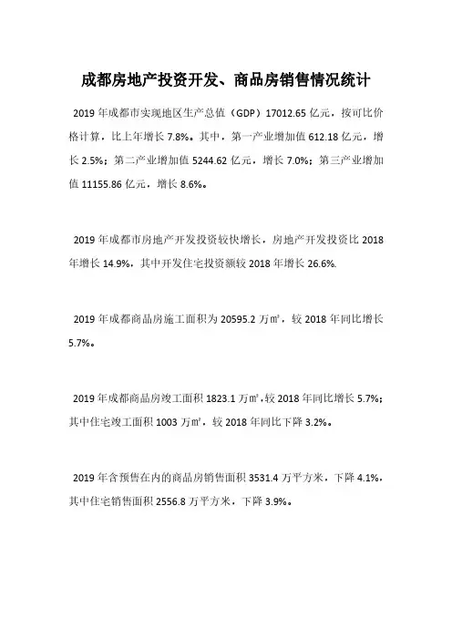 成都房地产投资开发、商品房销售情况统计