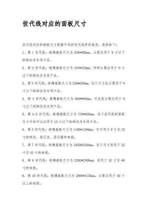世代线对应的面板尺寸