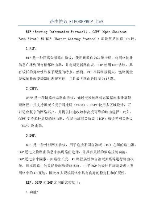 路由协议RIPOSPFBGP比较