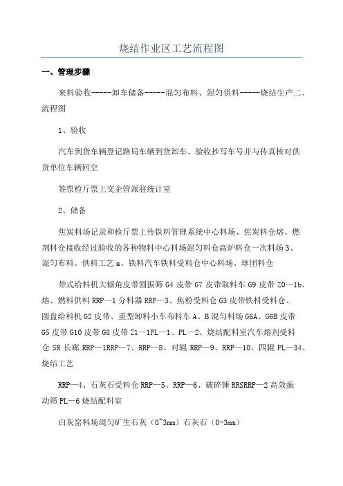 烧结作业区工艺流程图
