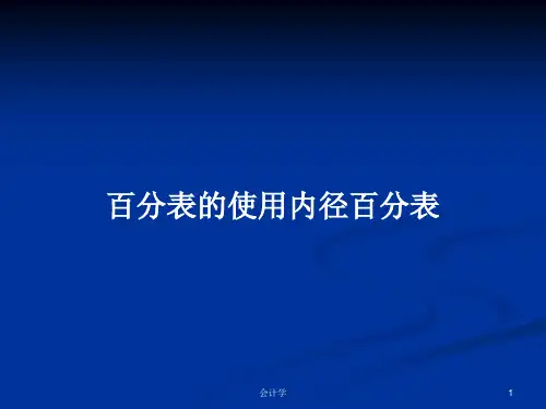 百分表的使用内径百分表PPT学习教案