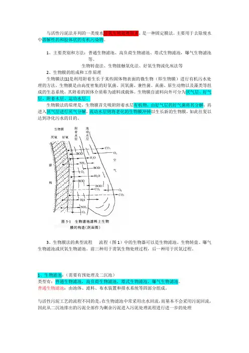 生物膜法