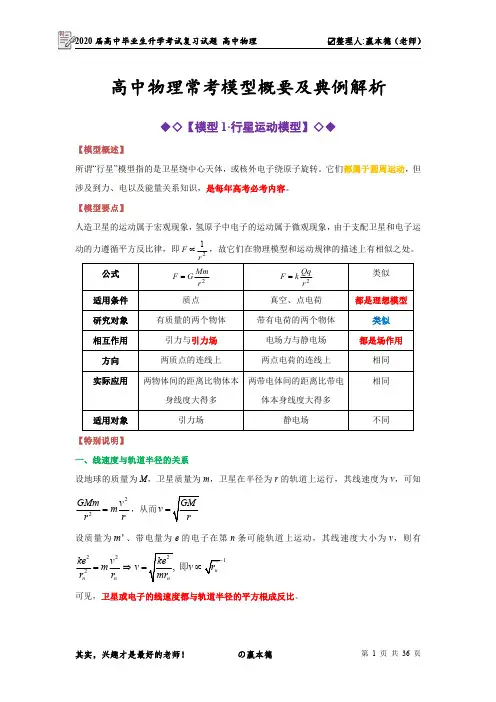 高考物理常考模型概要及典例解析(PDF版)