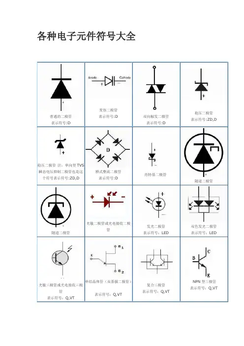各种元件符号大全