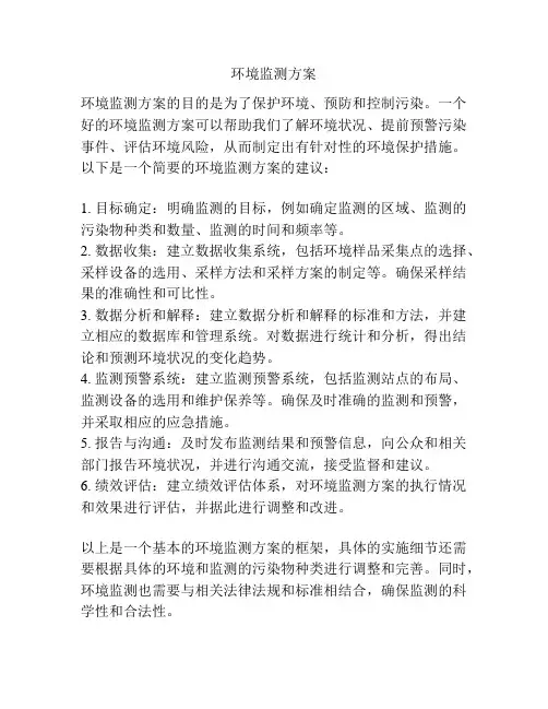 环境监测方案
