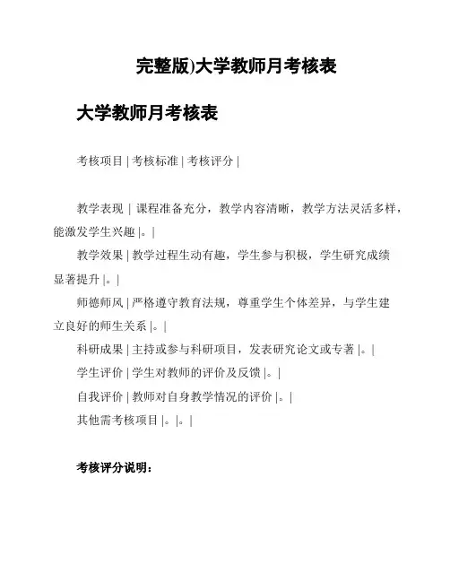 完整版)大学教师月考核表