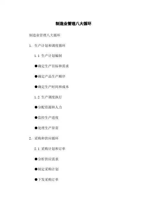 制造业管理八大循环