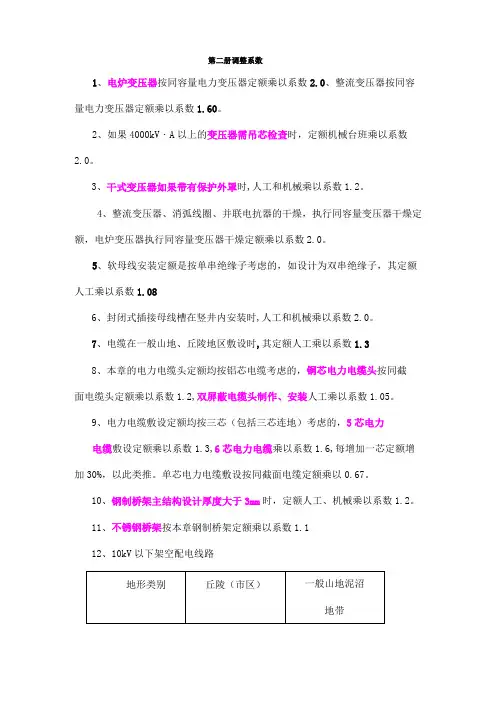 调整系数汇总