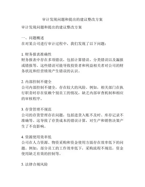 审计发现问题和提出的建议整改方案