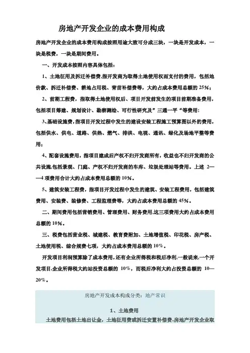 房地产开发企业的成本费用构成