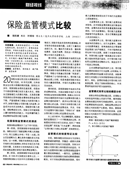 保险监管模式比较