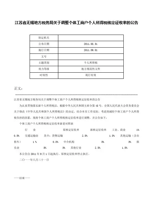 江苏省无锡地方税务局关于调整个体工商户个人所得税核定征收率的公告-
