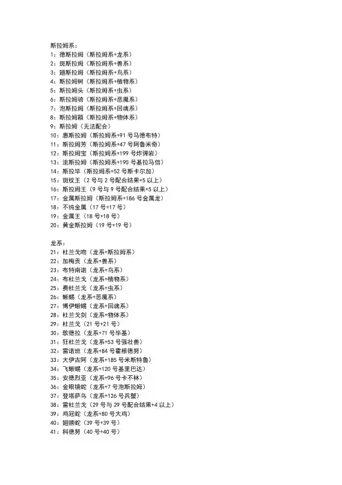 勇者斗恶龙怪兽仙境合成表