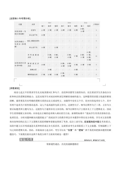 2018届高考英语二轮复习试题：专题四 七选五 练习(含解析)