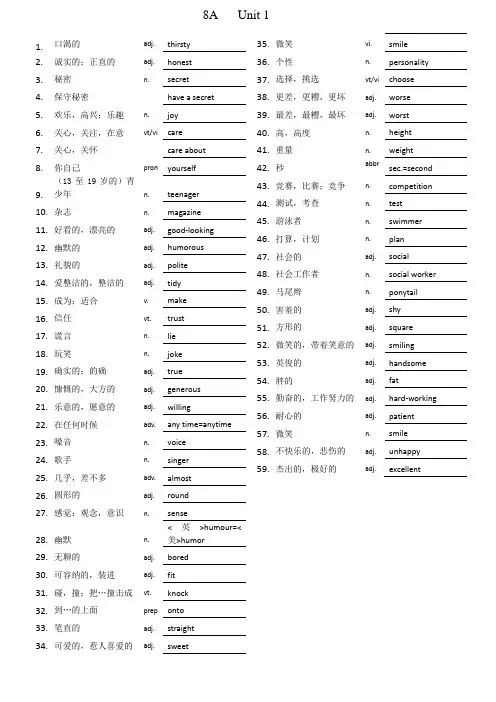 译林8A词汇表