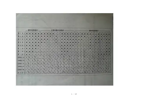 八孔箫入门知识调式指法基础知识(Word)