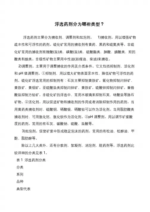 浮选药剂分为哪些类型？