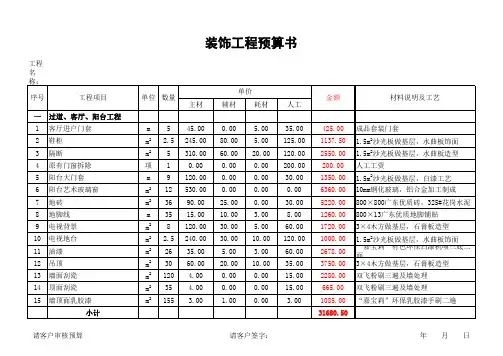装饰工程预算书(样板)