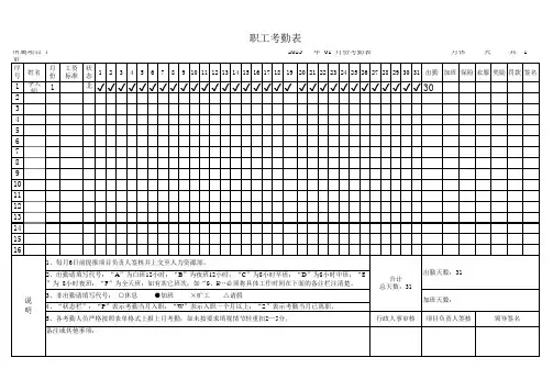 2023年1月份考勤表