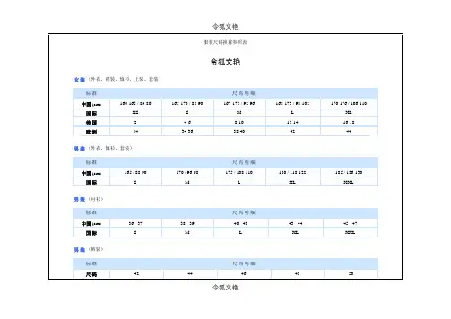 各国服装尺码对照之令狐文艳创作