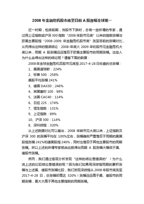 2008年金融危机股市底至目前A股涨幅全球第一