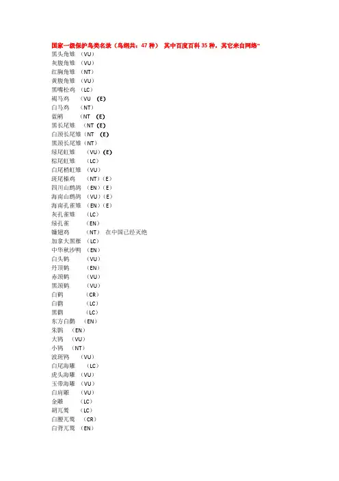 国家一级保护鸟类名录