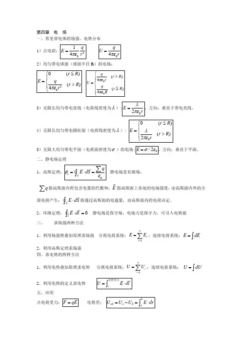 大学物理常用公式(电场磁场 热力学)