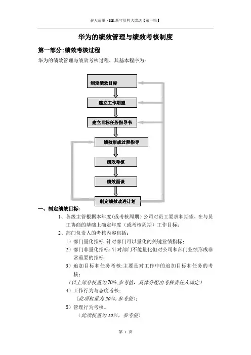 华为内部资料：绩效管理与绩效考核制度